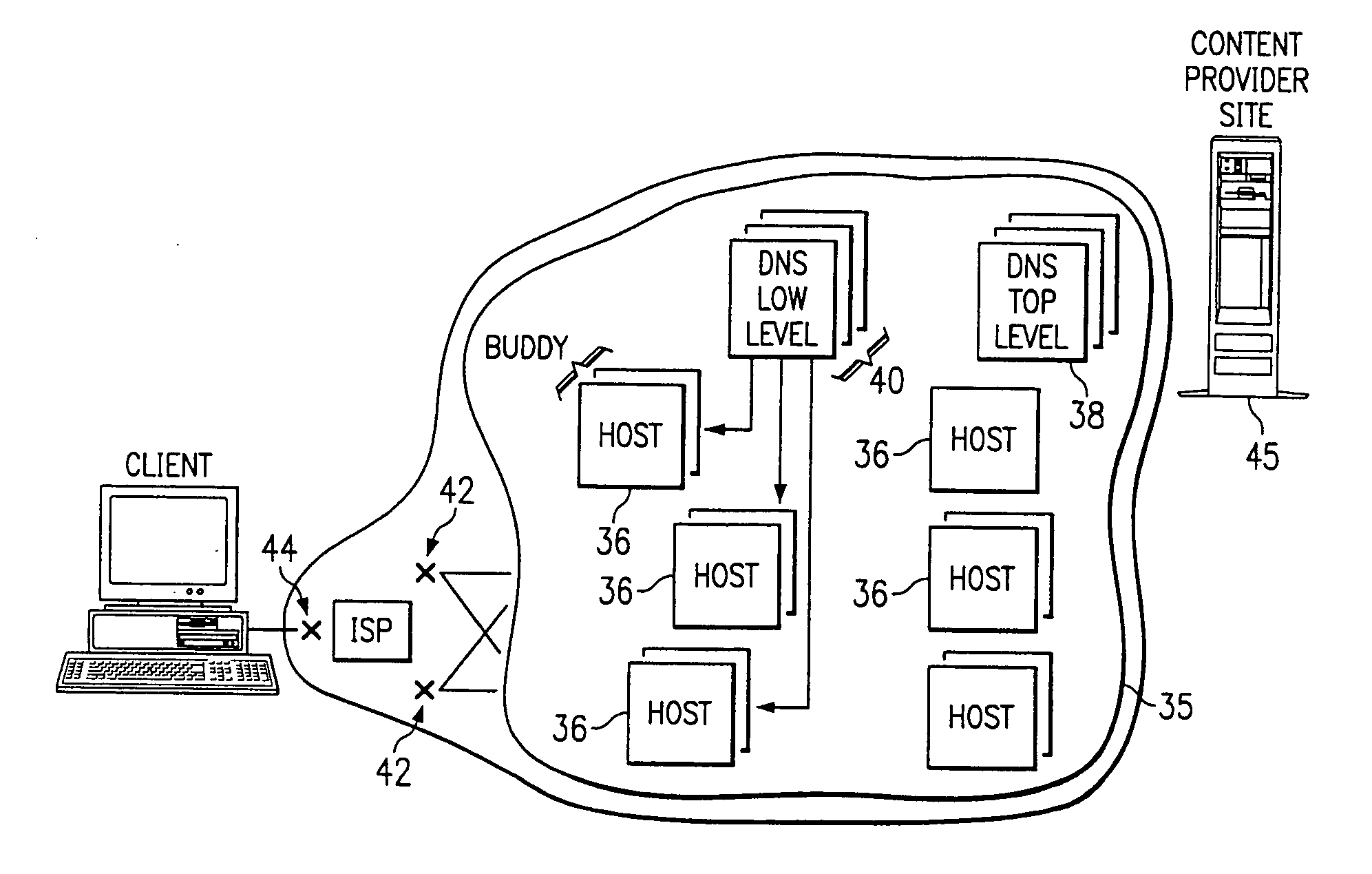 Content distribution system using an alternative domain name system (DNS) and content servers