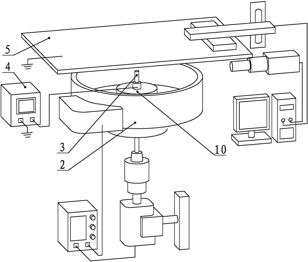 A rotary liquid supply electrospinning device