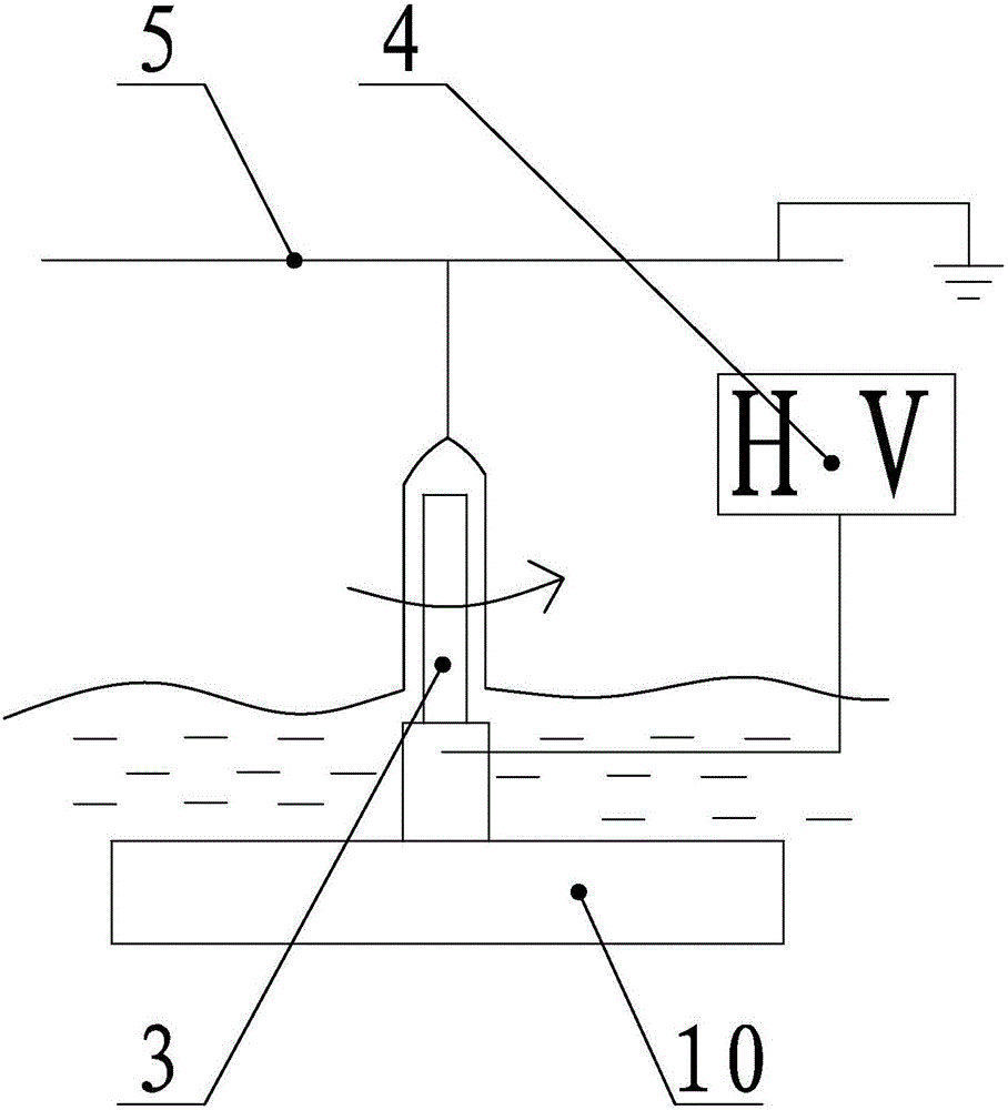 A rotary liquid supply electrospinning device