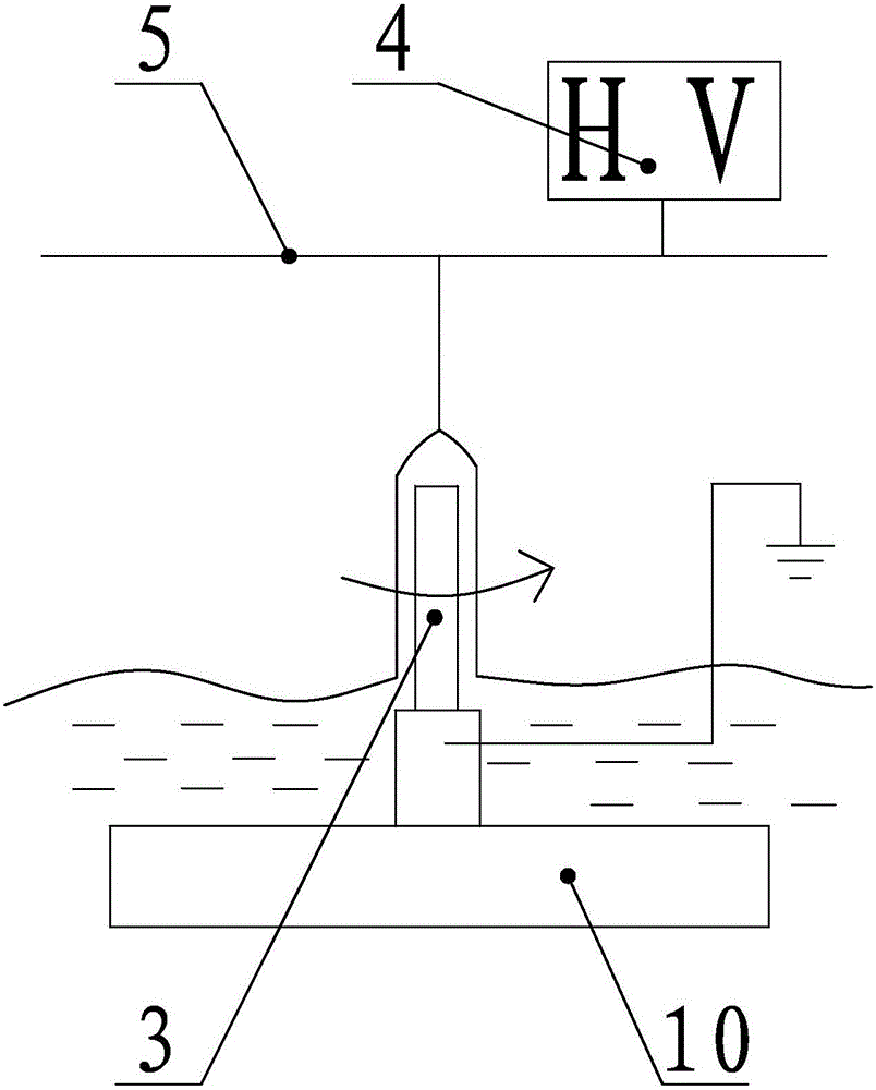 A rotary liquid supply electrospinning device