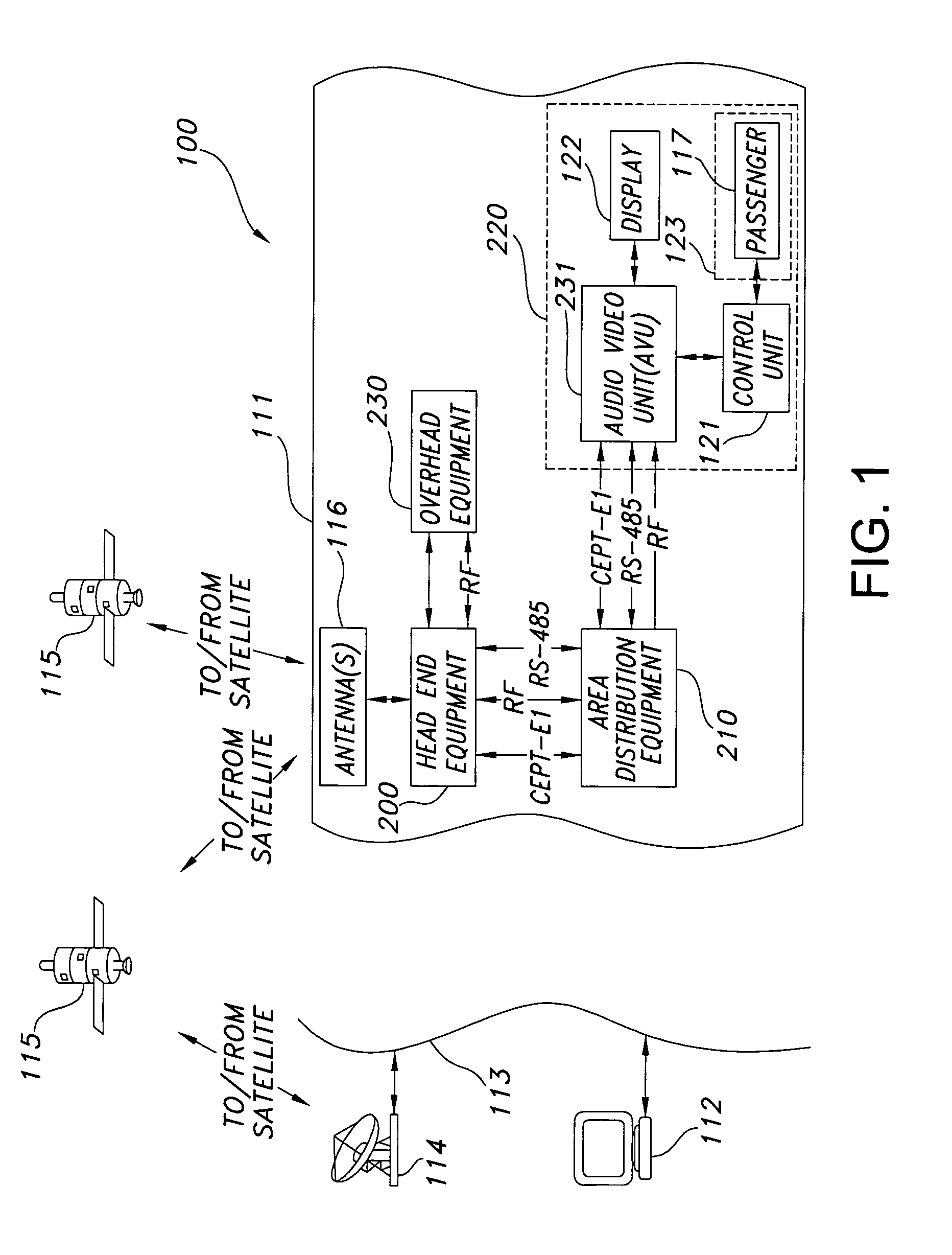 Virtual line replaceable unit for a passenger entertainment system, method and article of manufacture