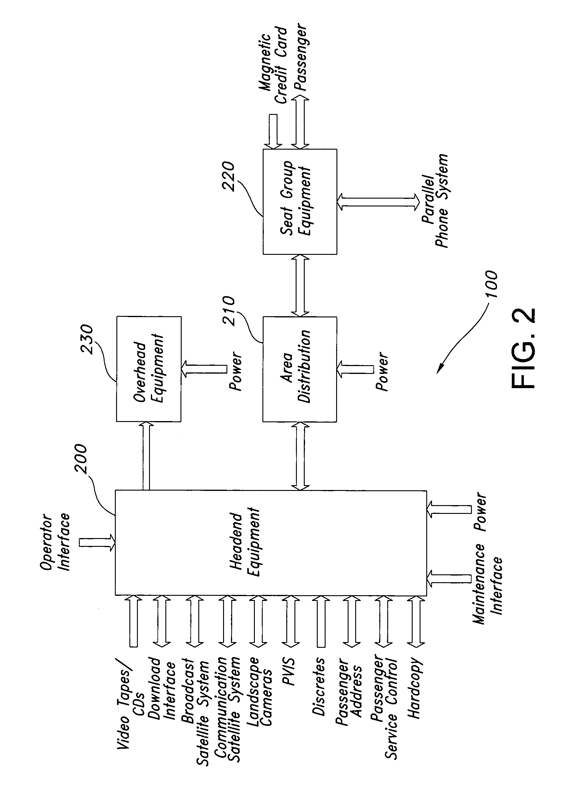 Virtual line replaceable unit for a passenger entertainment system, method and article of manufacture