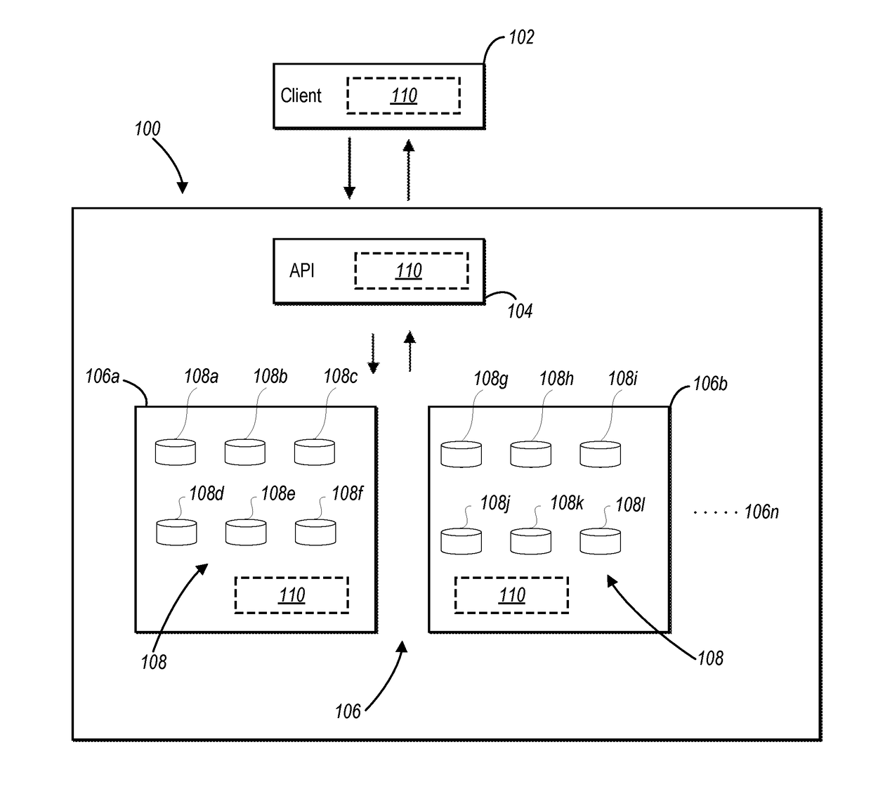 Processing data in a distributed database across a plurality of clusters