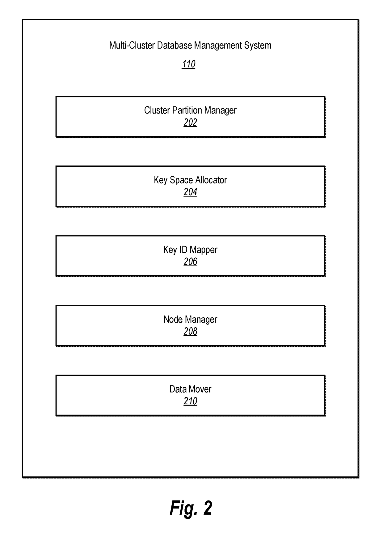 Processing data in a distributed database across a plurality of clusters