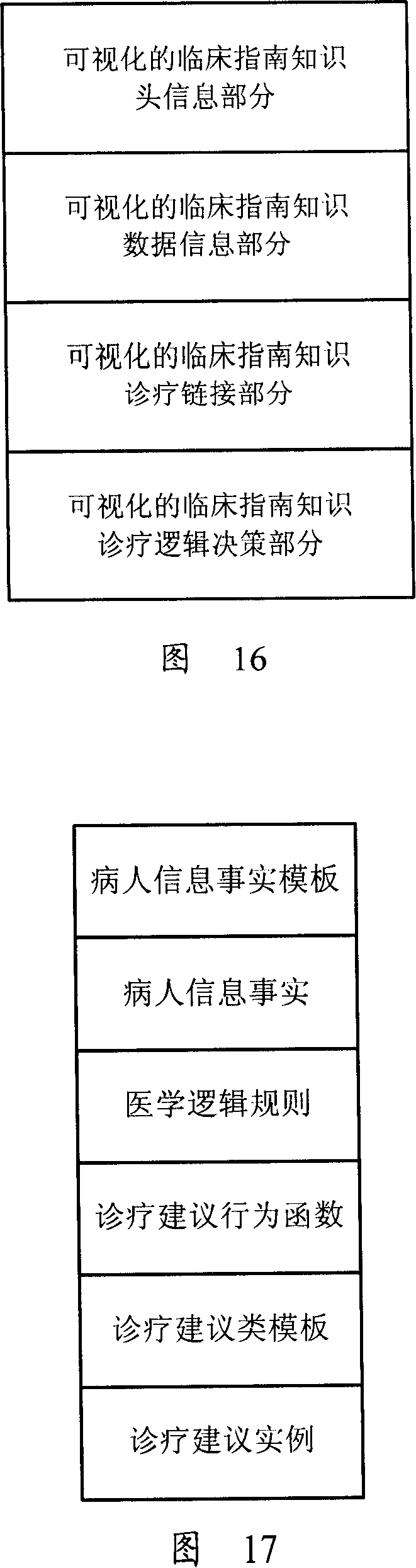 Multi-mode clinic guidance knowledge management system supporting visual editing