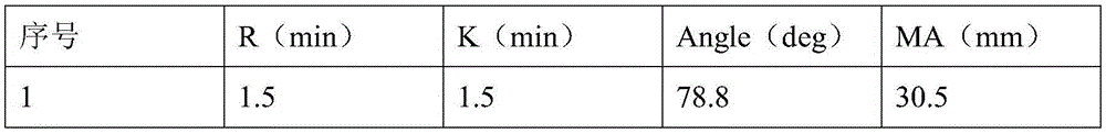 Thromboelastography quality control material and preparation method thereof