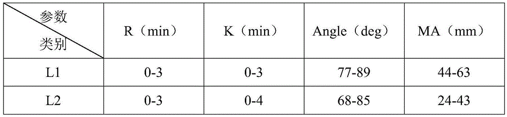 Thromboelastography quality control material and preparation method thereof