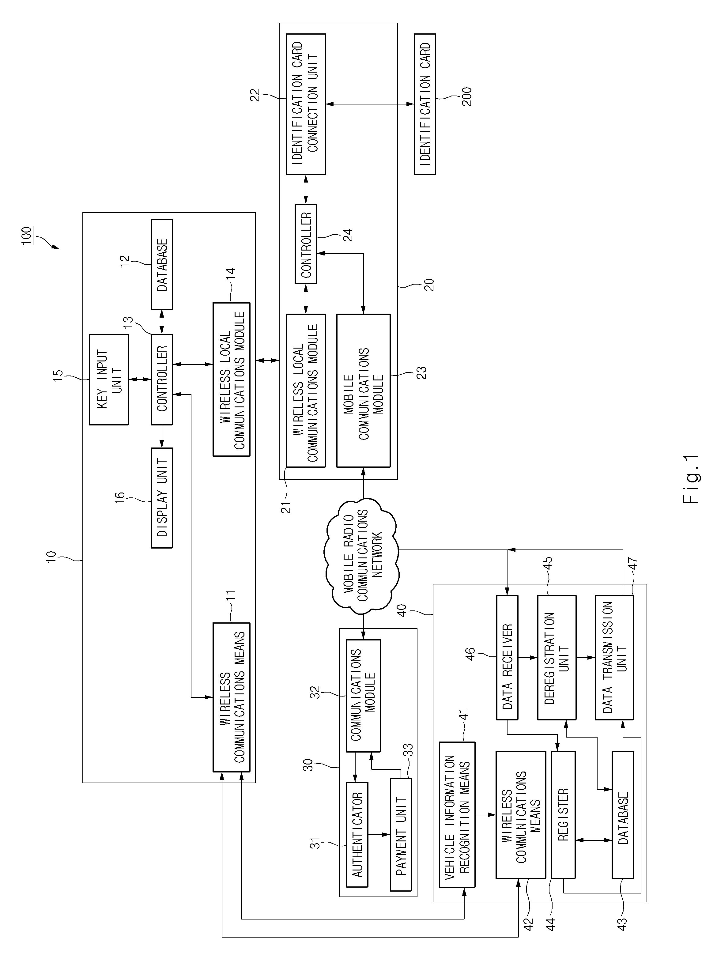 Electronic toll settlement system and apparatus for vehicle