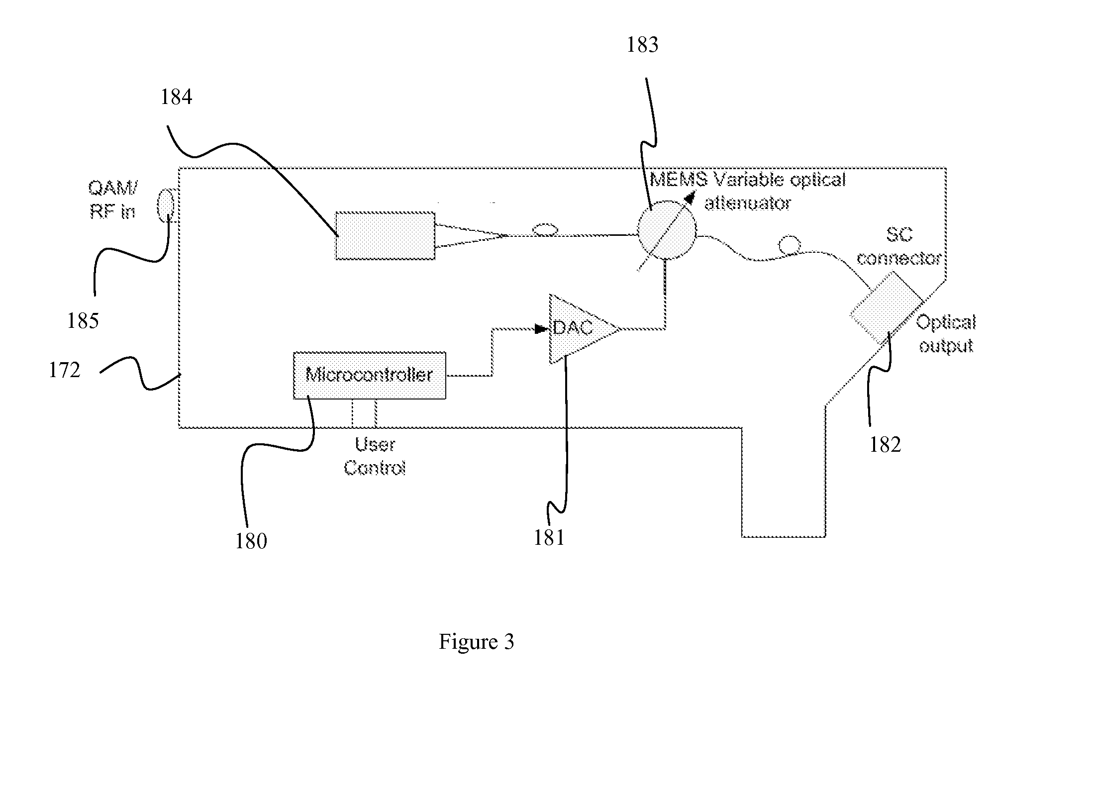 Apparatus for Controlling Channel Power Level in a Multi Channel System