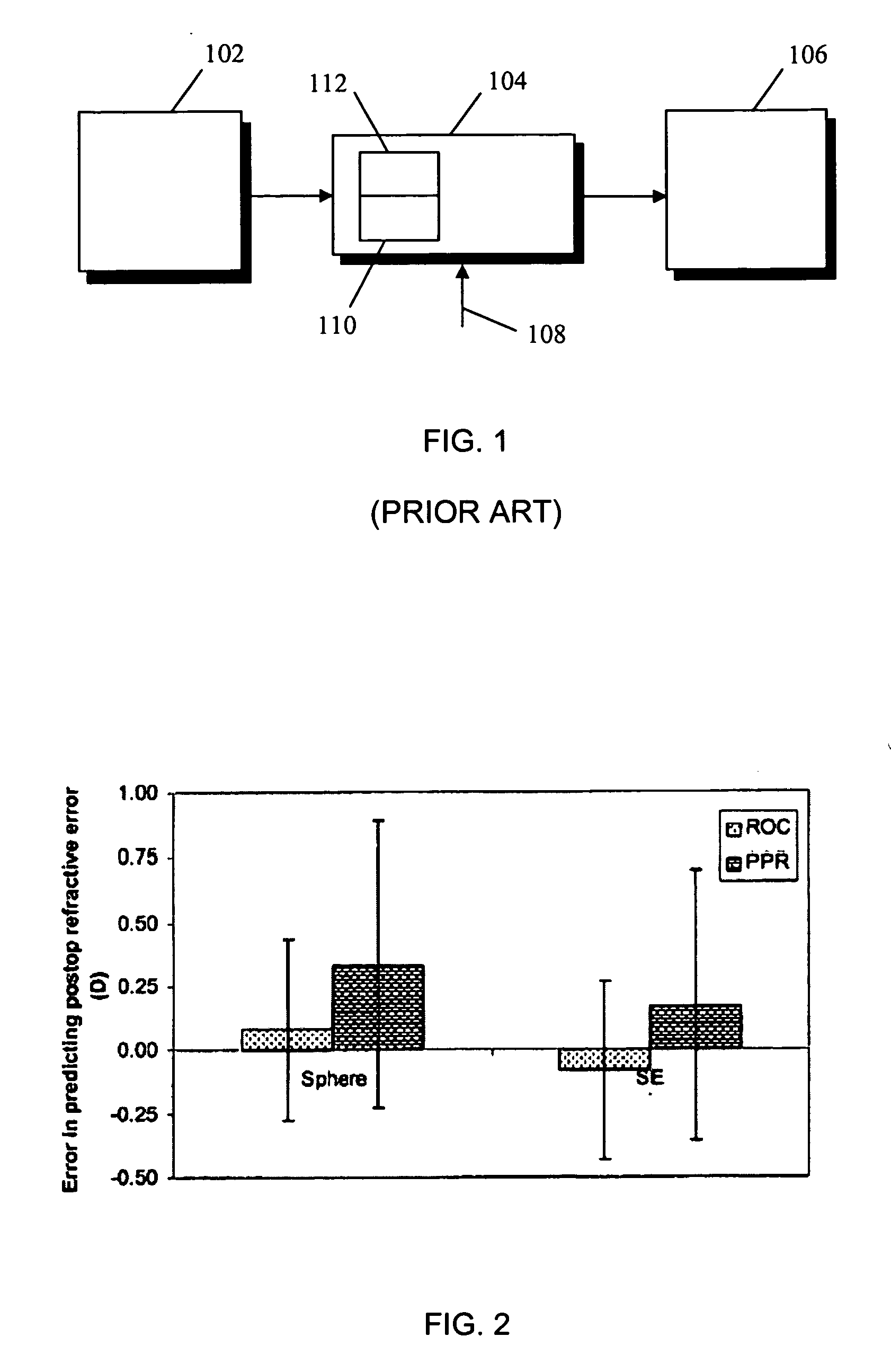 System and method for treating vision refractive errors
