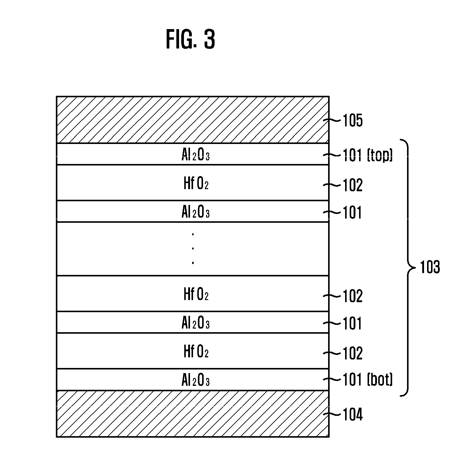 Insulator, capacitor with the same and fabrication method thereof, and method for fabricating semionductor device