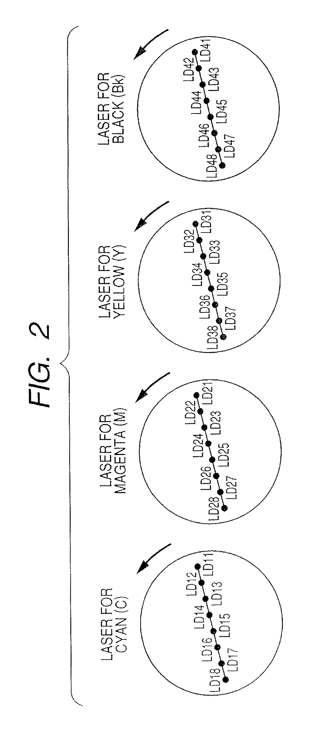 Optical scanning apparatus and color image forming apparatus using the same