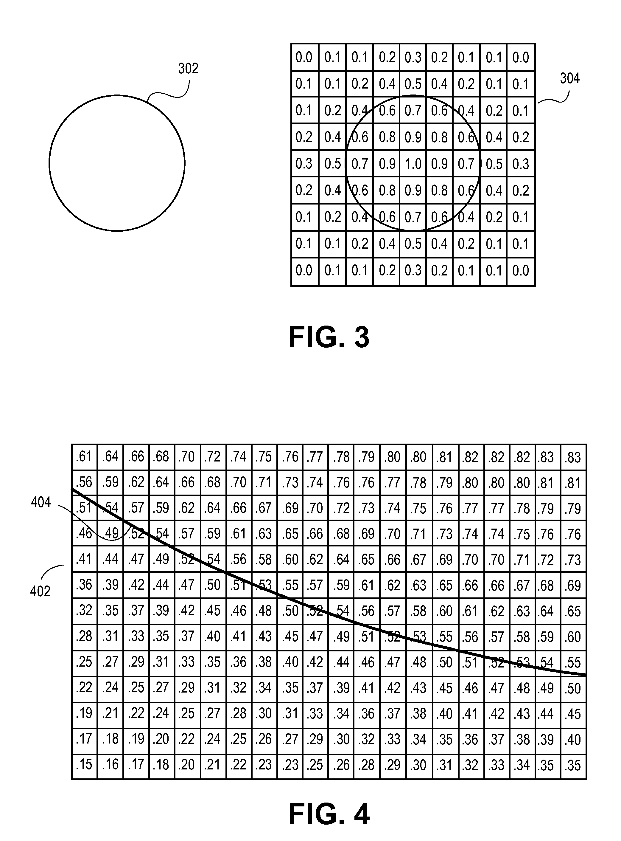 Method for design and manufacture of a reticle using a two-dimensional dosage map and charged particle beam lithography