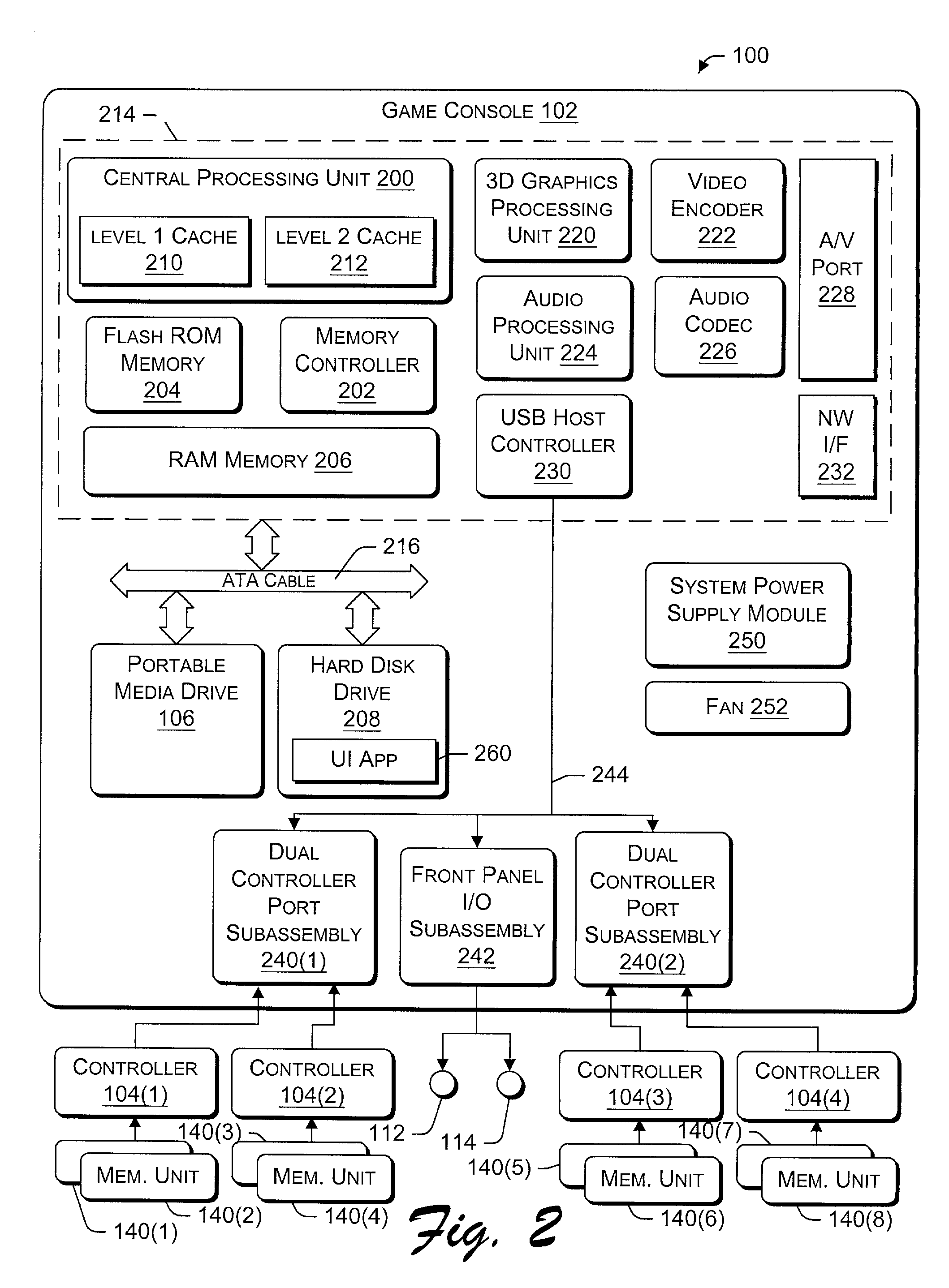 Method and apparatus for managing data in a gaming system
