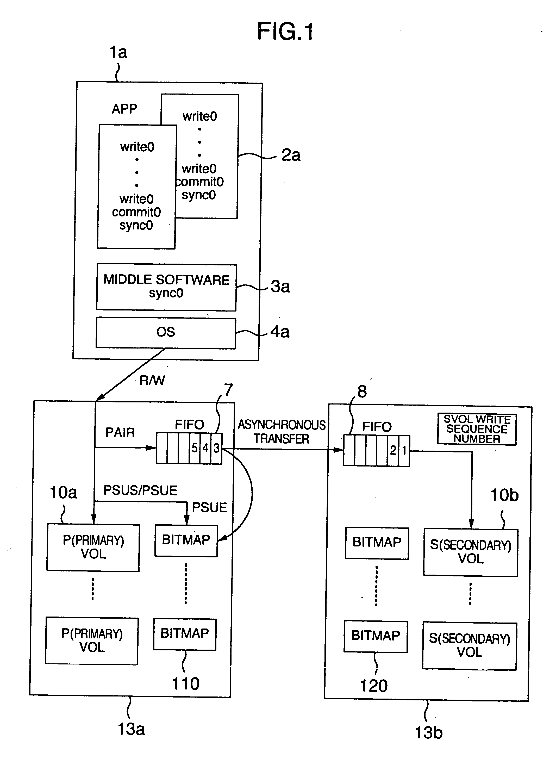 Storage system making possible data synchronization confirmation at time of asynchronous remote copy