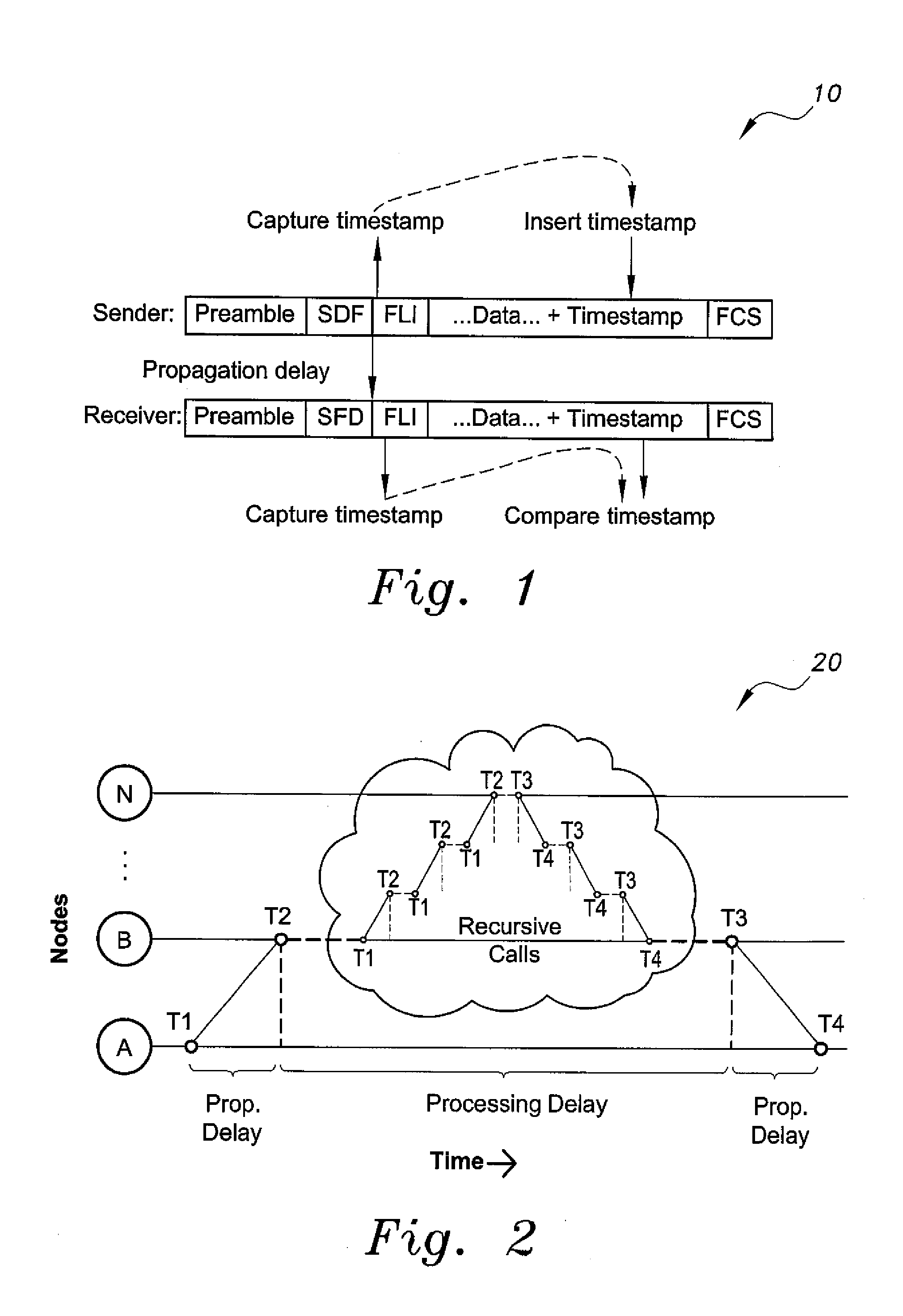 Recursive time synchronization protocol method for wireless sensor networks