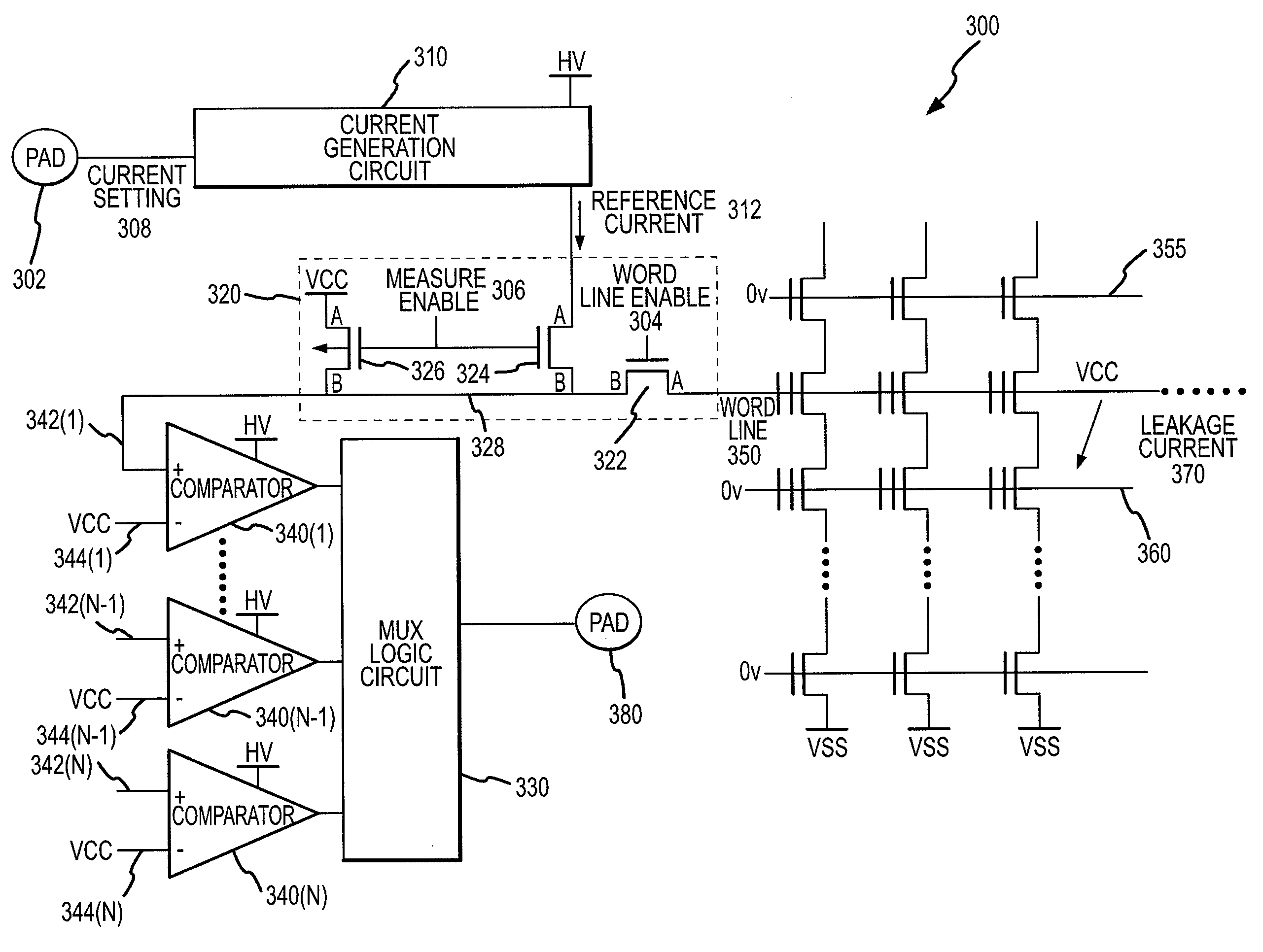 Automatic word line leakage measurement circuitry