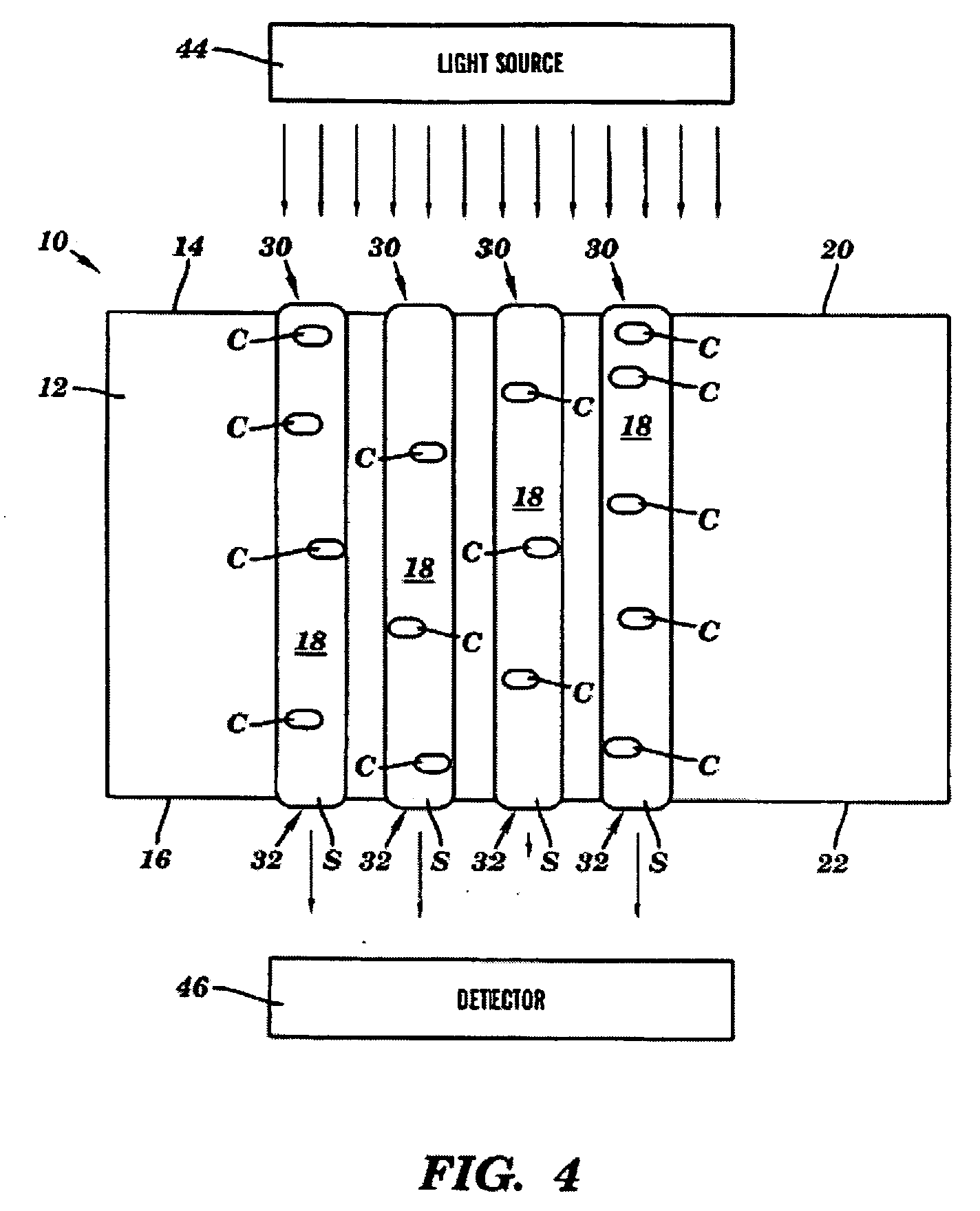 Cell analysis in multi-through-hole testing plate