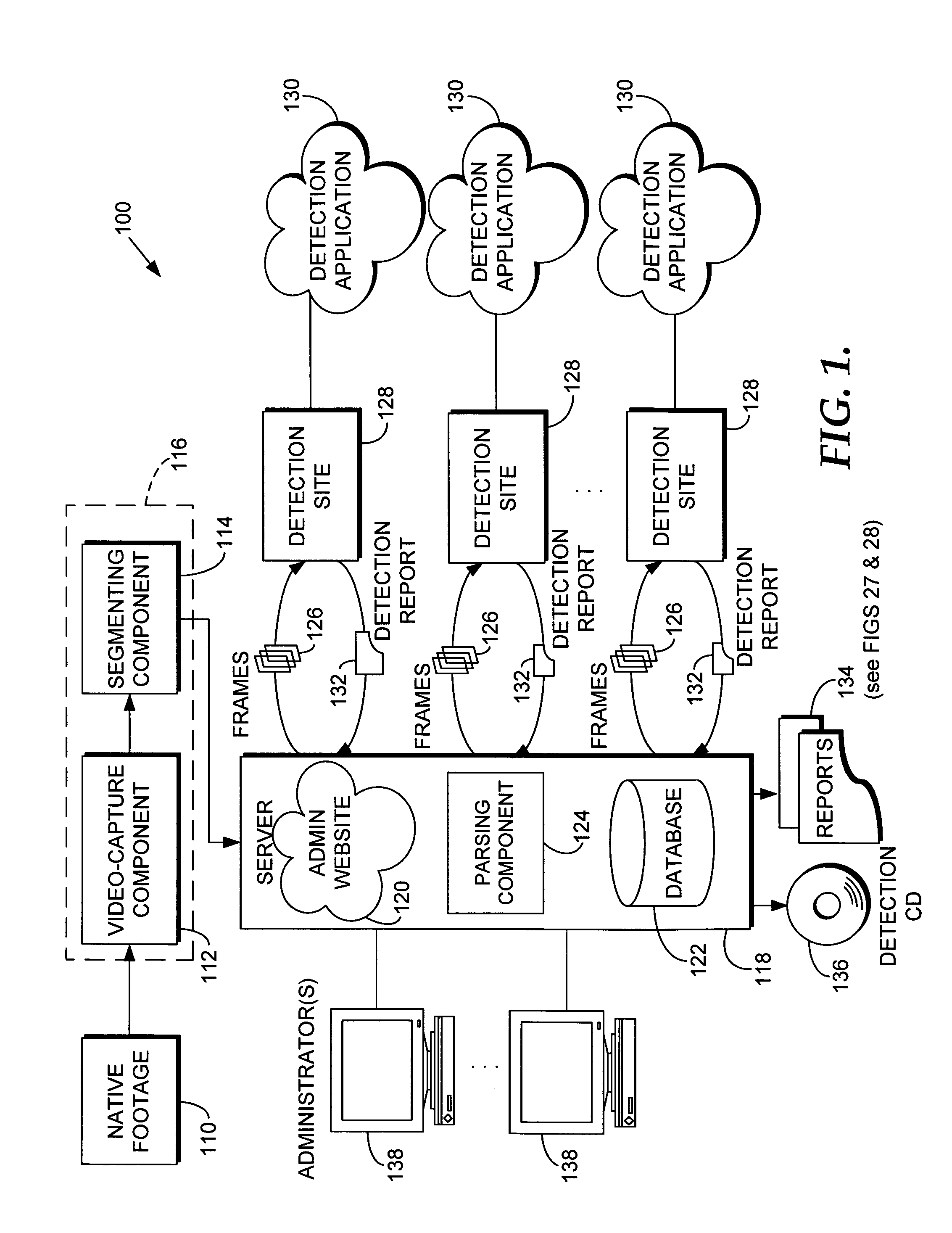 Method and system for quantifying viewer awareness of advertising images in a video source
