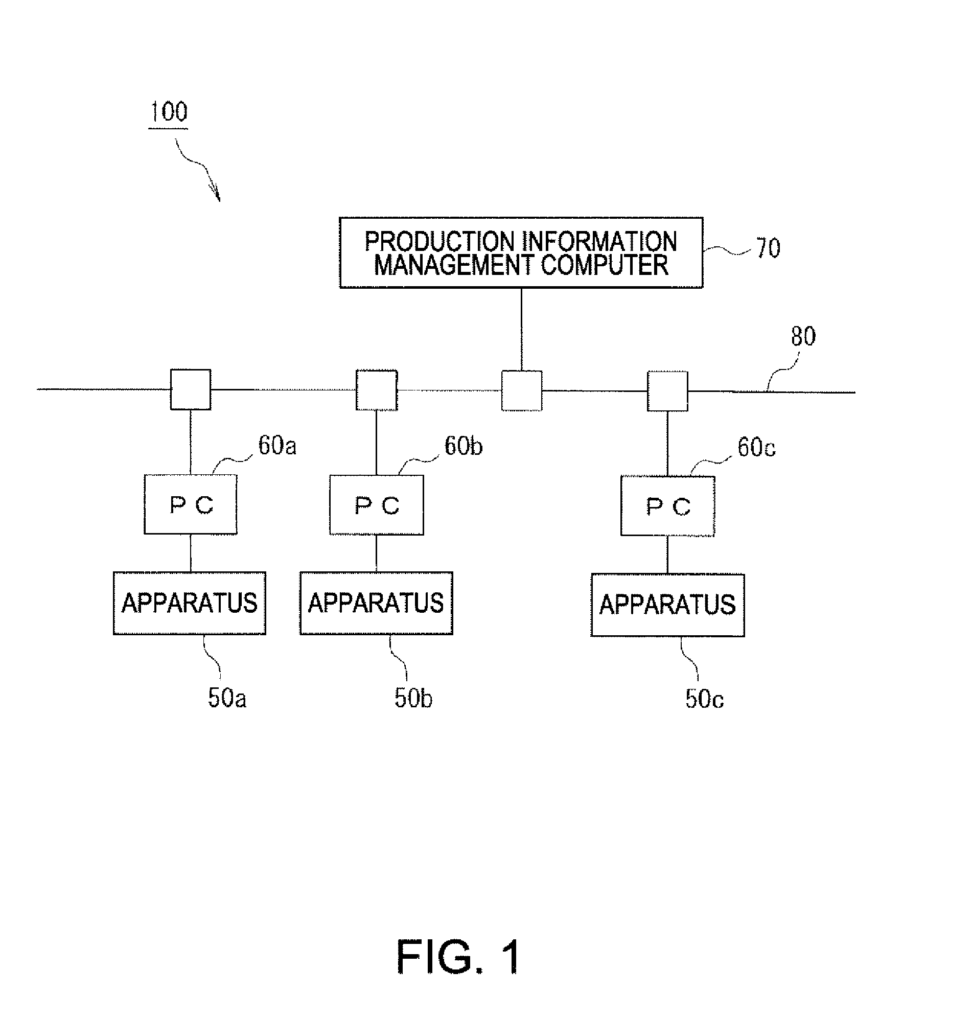 Method and system for controlling semiconductor manufacturing apparatus