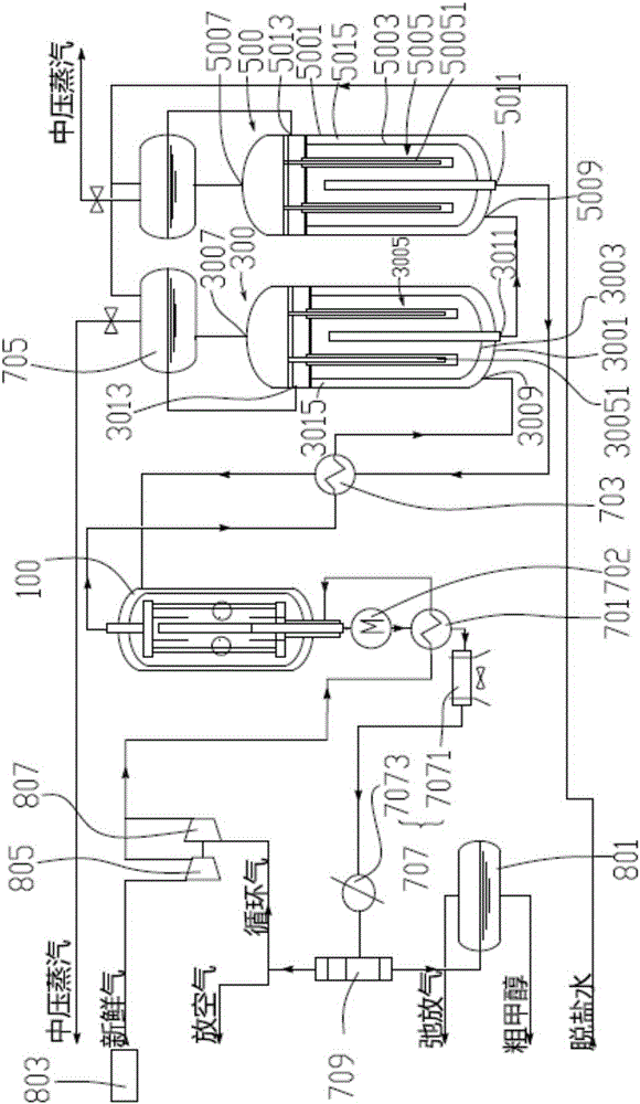 Methanol synthesis reaction system and methanol synthesis reaction method