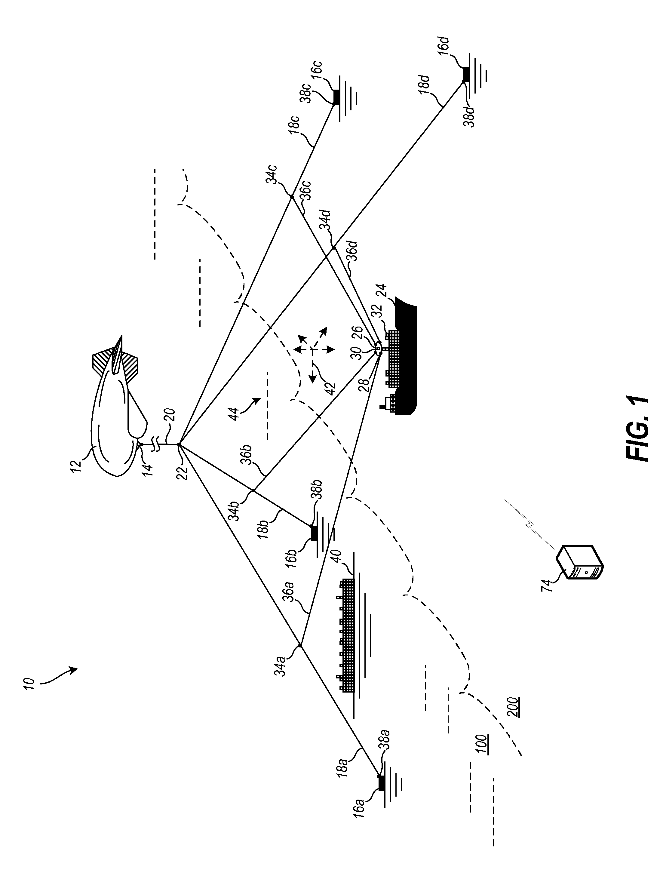 Systems and methods for aerial cabled transportation