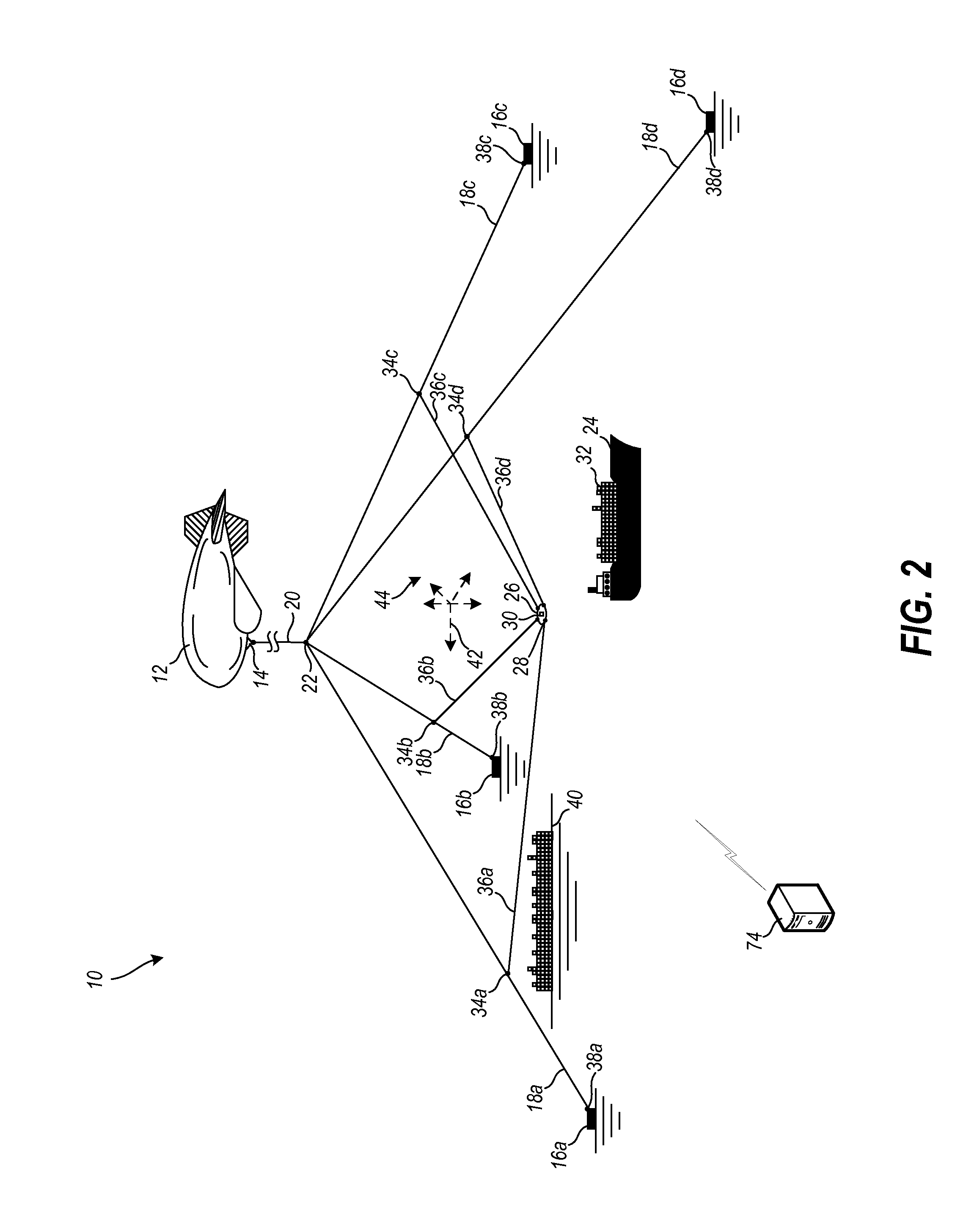 Systems and methods for aerial cabled transportation