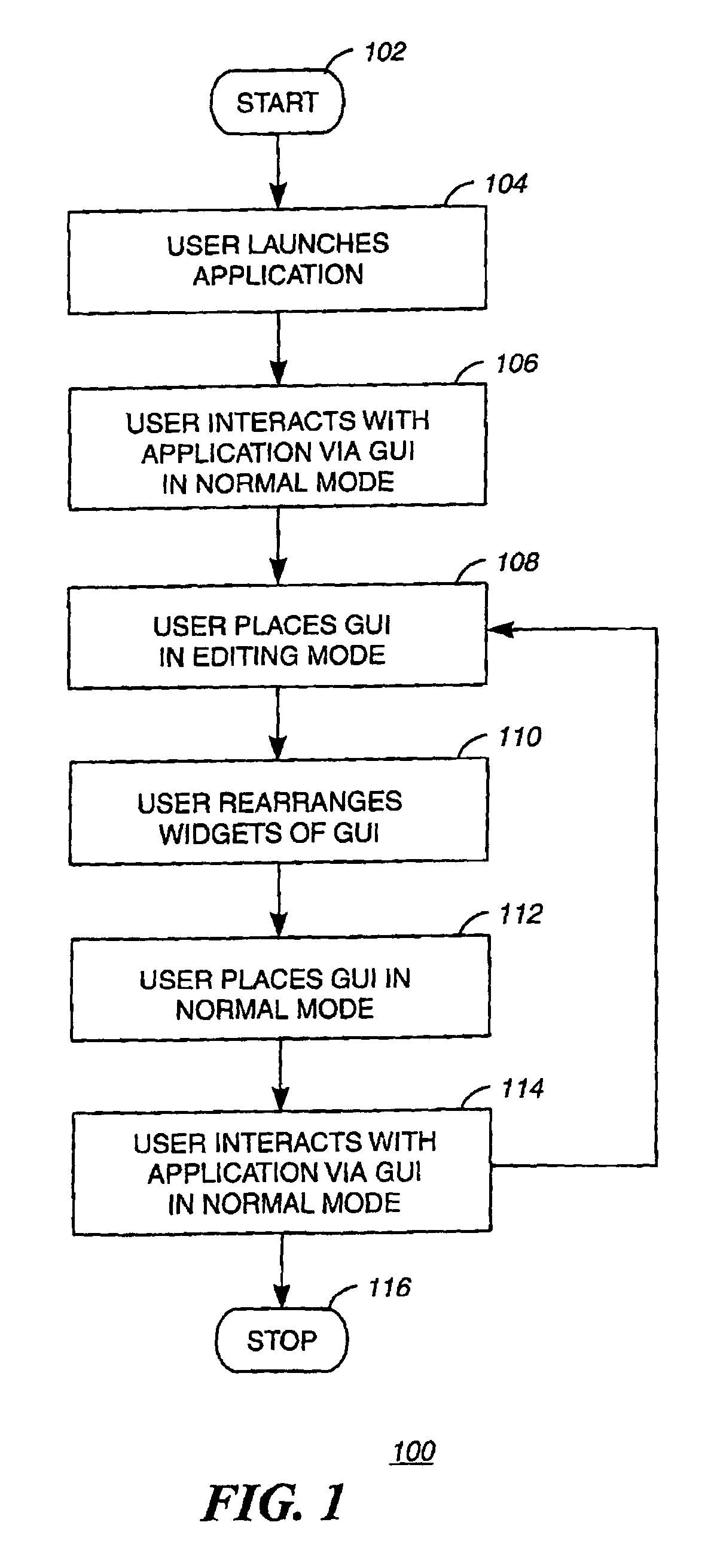 Method for modifying a GUI for an application