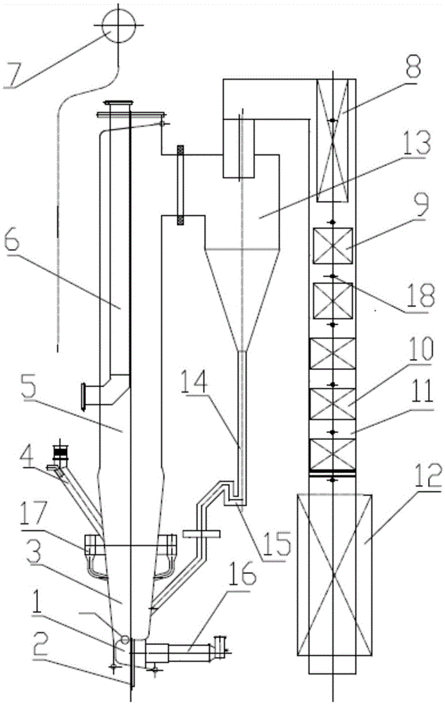 Circulating fluidized bed boiler for purely burning furfural residues