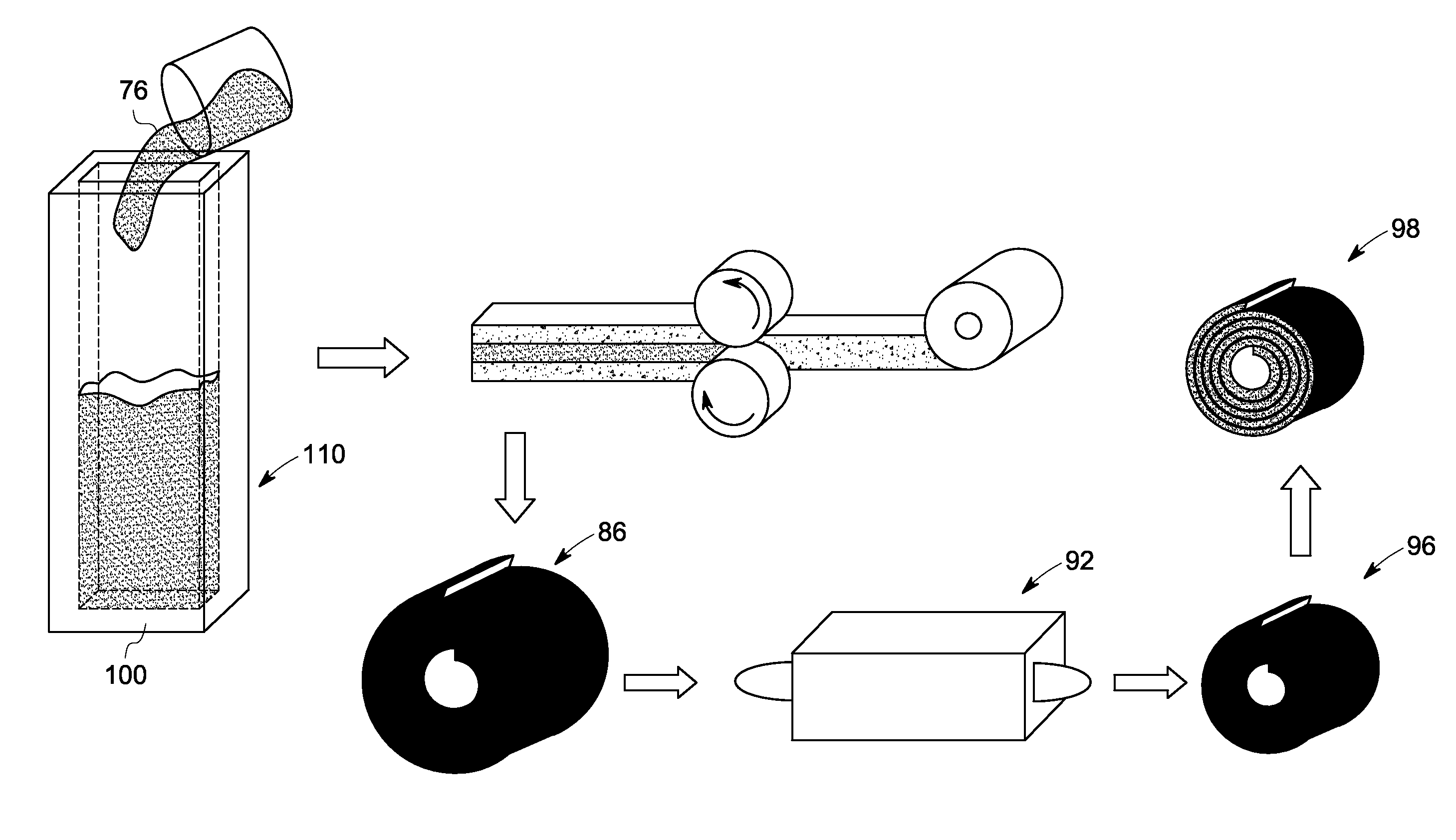 Resonator structures and method of making