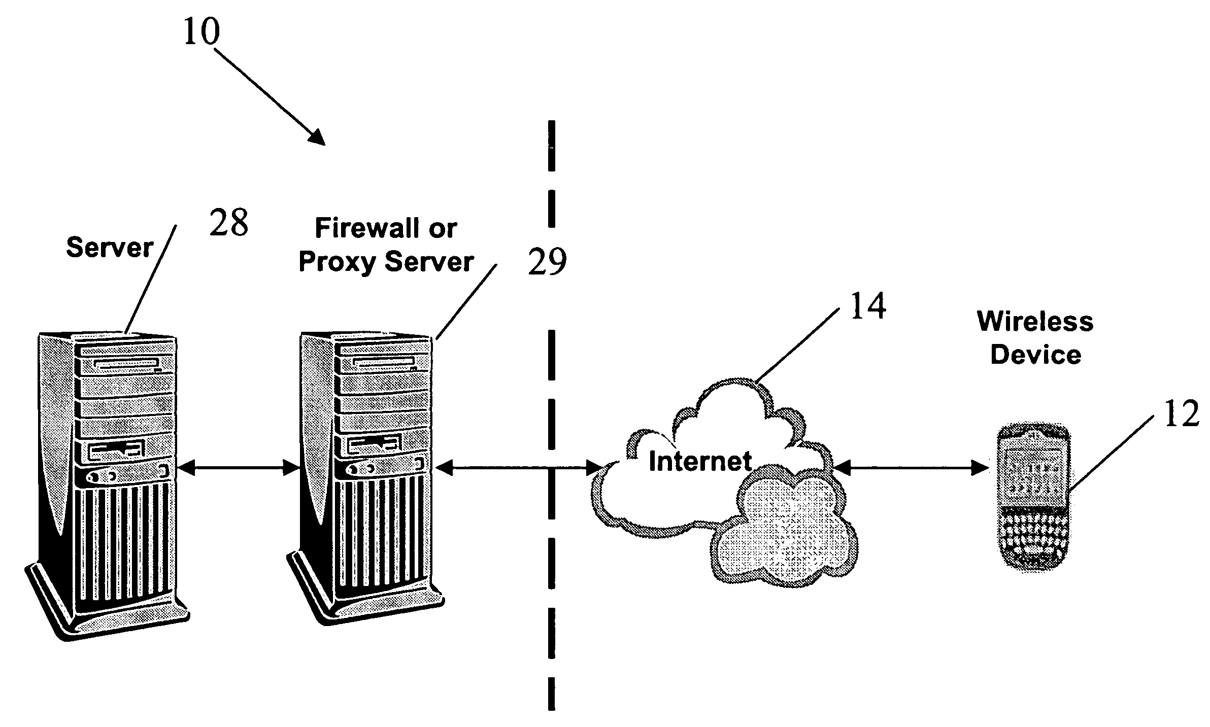 Method for requesting and viewing a zoomed area of detail from an image attachment on a mobile communication device
