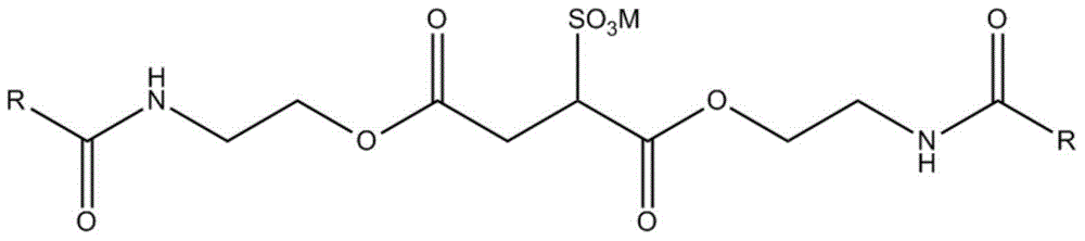 Fatty acid monoethanolamide succinate sulfonate and preparation method and application thereof