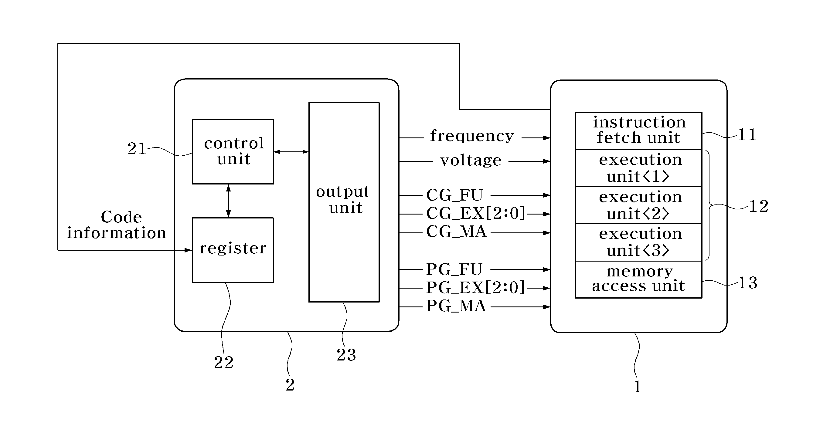Apparatus for controlling power of multi core processor and method thereof