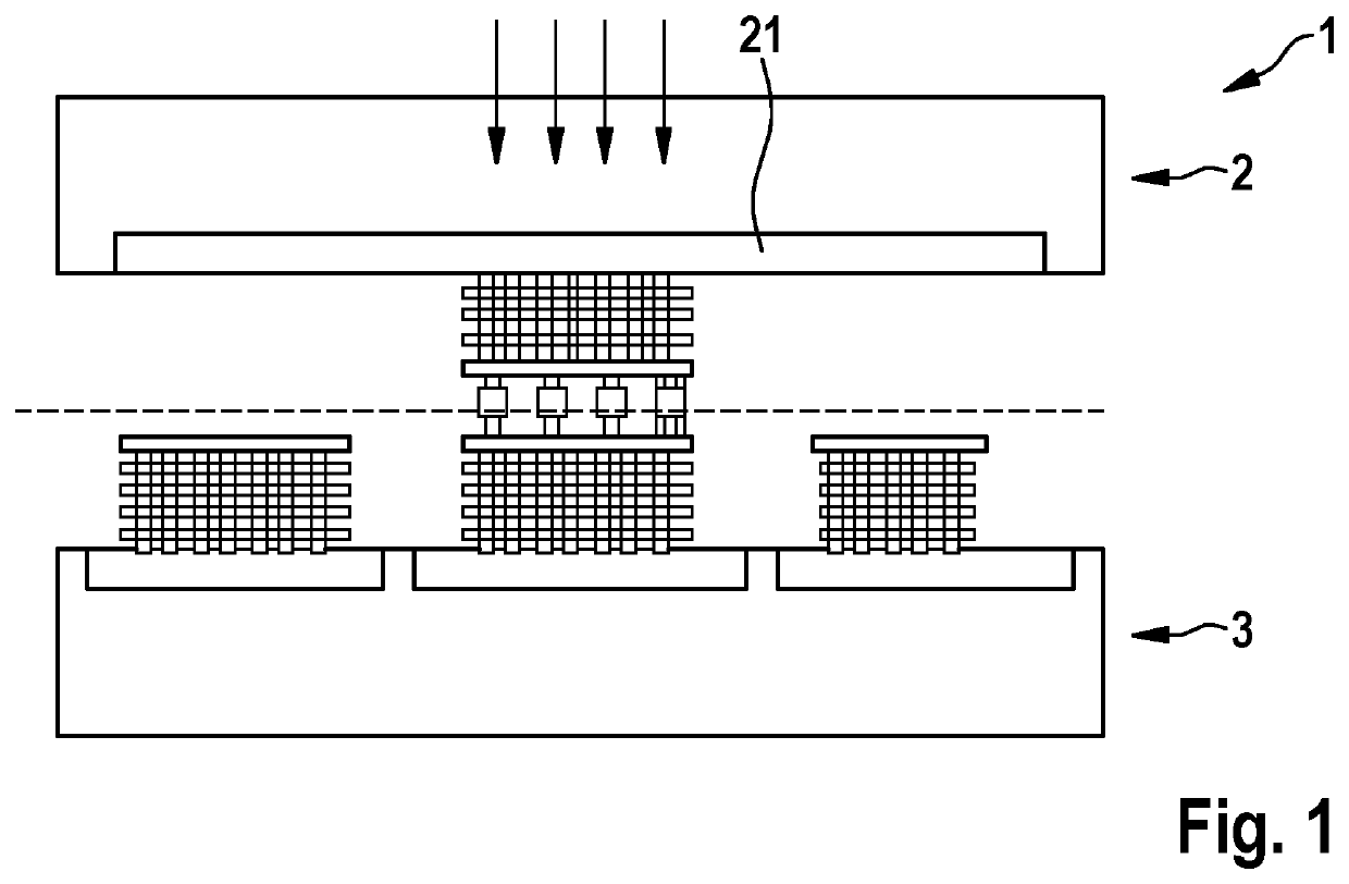 Oscillator arrangement for time-to-digital converter for large array of time-of-flight image sensor devices