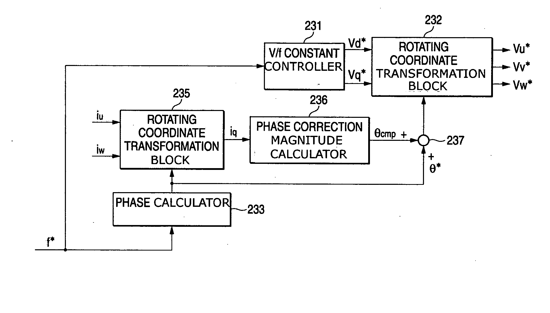 Control apparatus for AC-AC converter