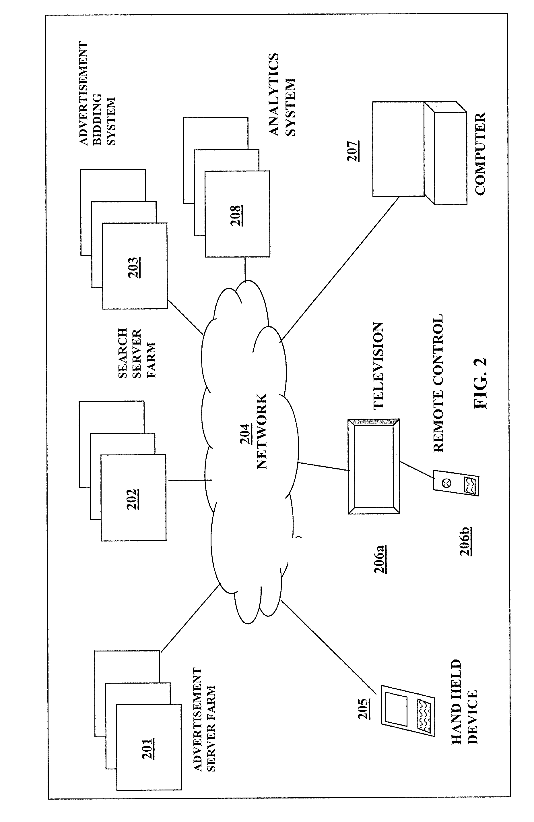 User interface method and system for incrementally searching and selecting content items and for presenting advertising in response to search activities
