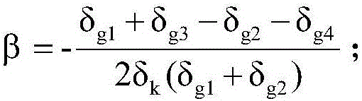 Electron beam current constant condition-based electron gun filament heating current automatic setting method