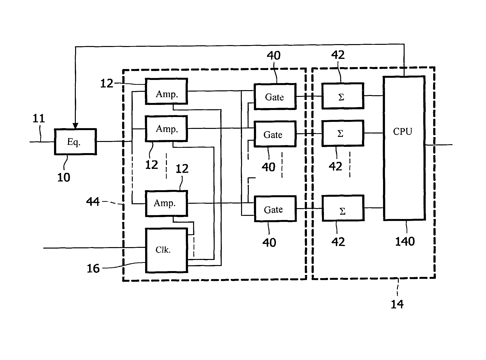 Data communication circuit with equalization control