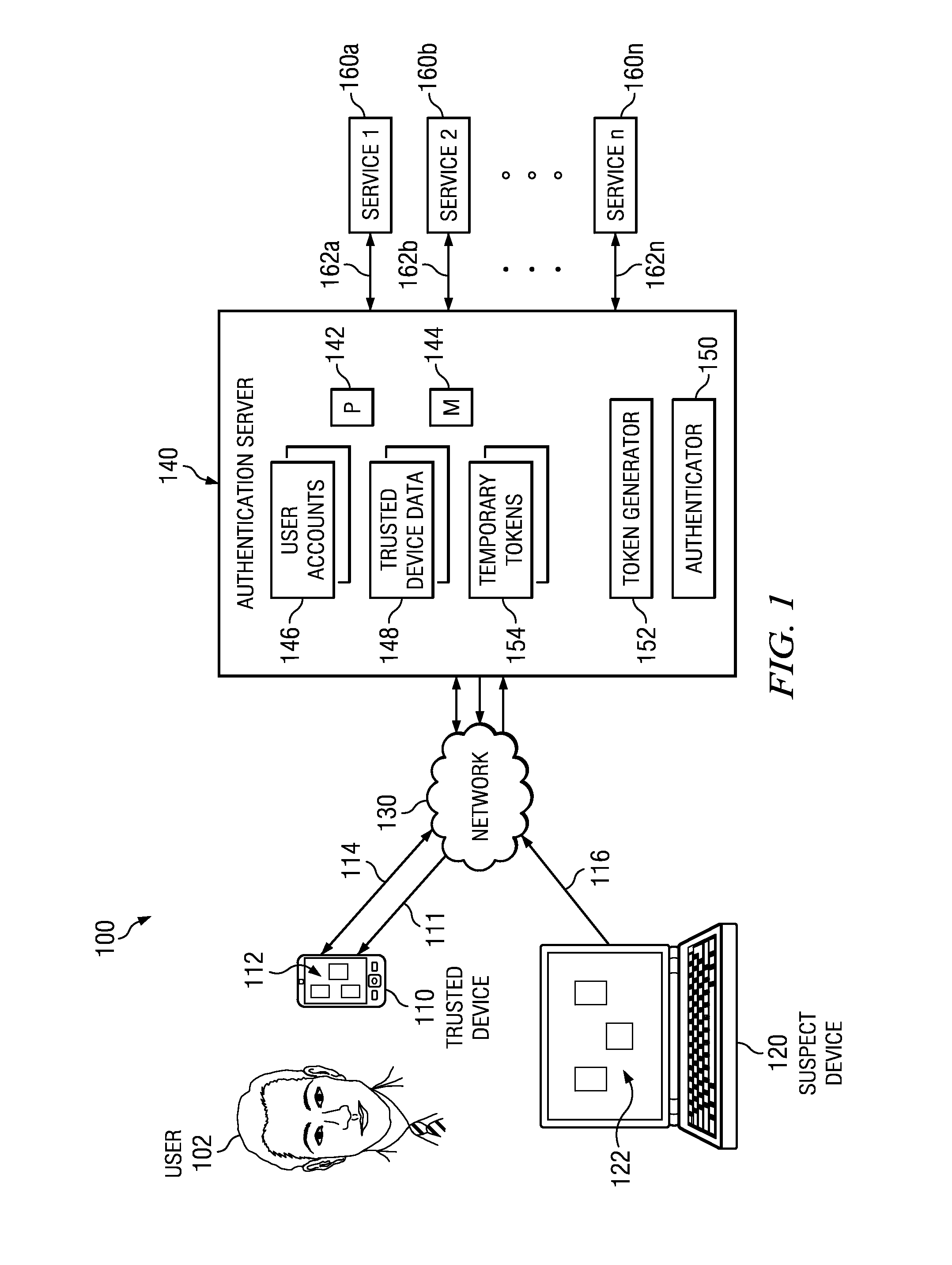 System and Method for Authenticating Suspect Devices