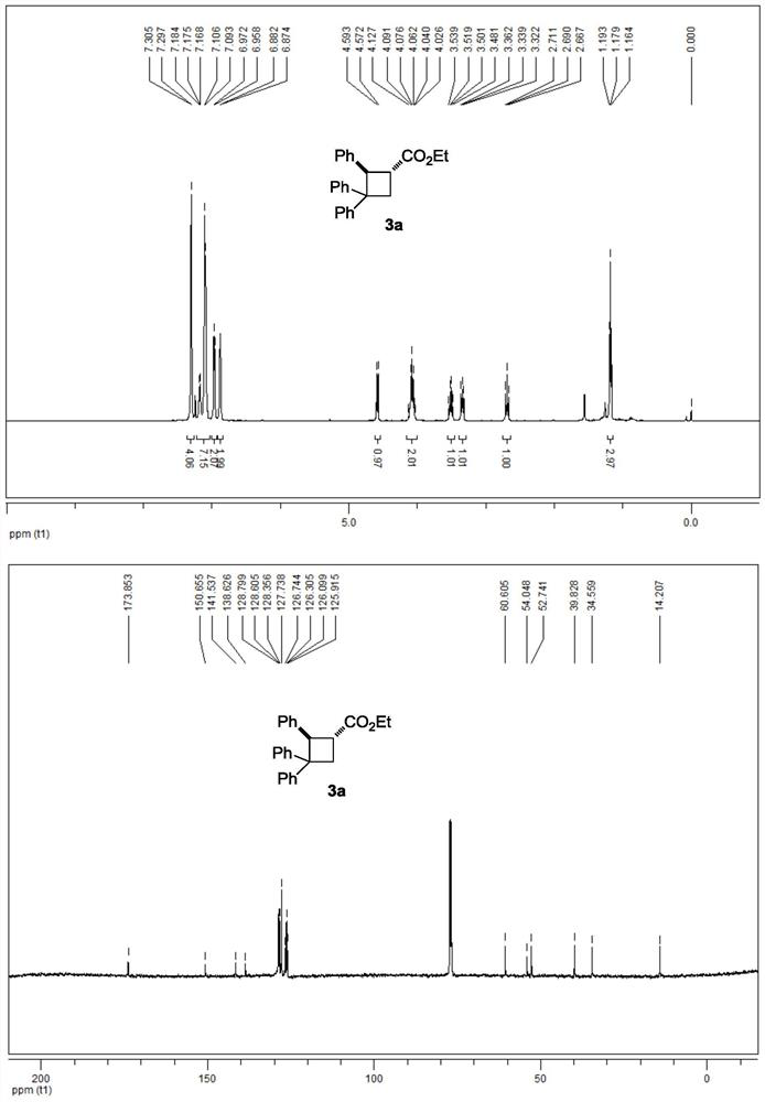 A kind of preparation method of polysubstituted cyclobutane compound