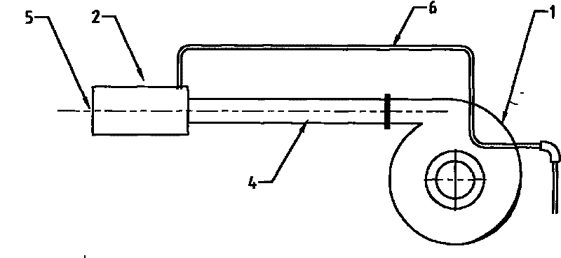 Combustor of large rotating furnace