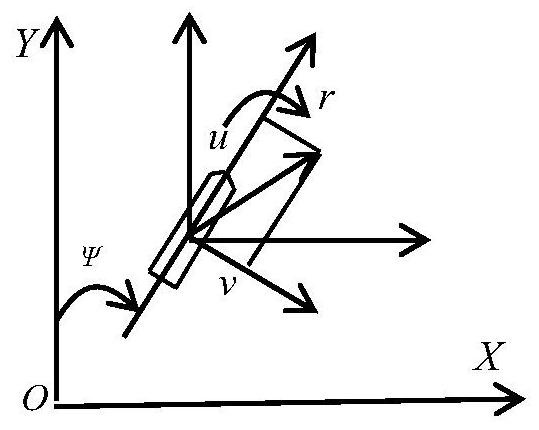 Ship motion control method, terminal equipment and storage medium