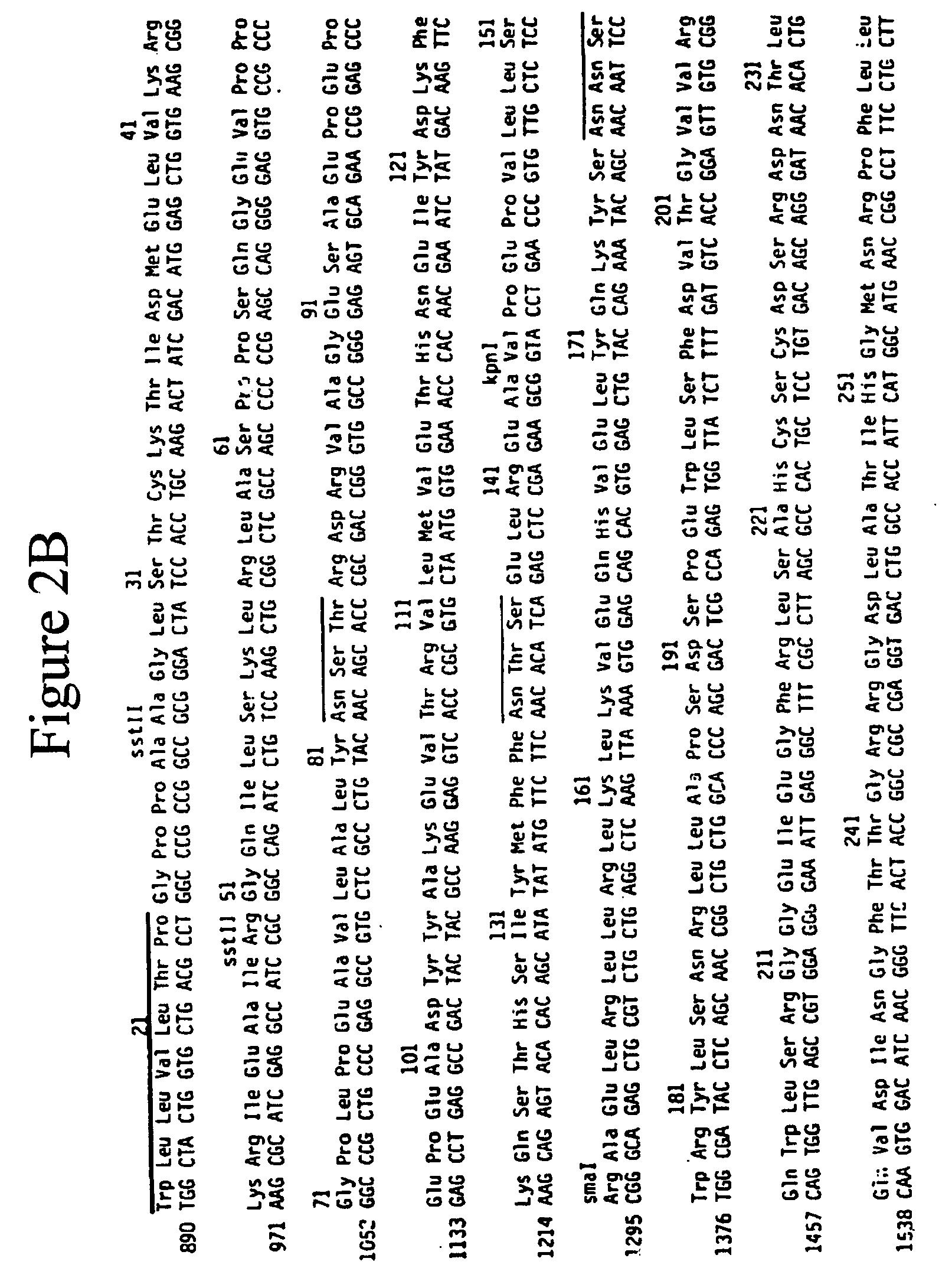 Methods and reagents for treating inflammation and fibrosis