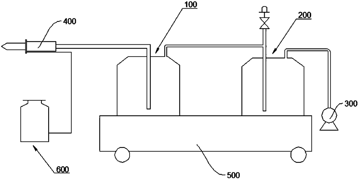 A vacuum blood collection device