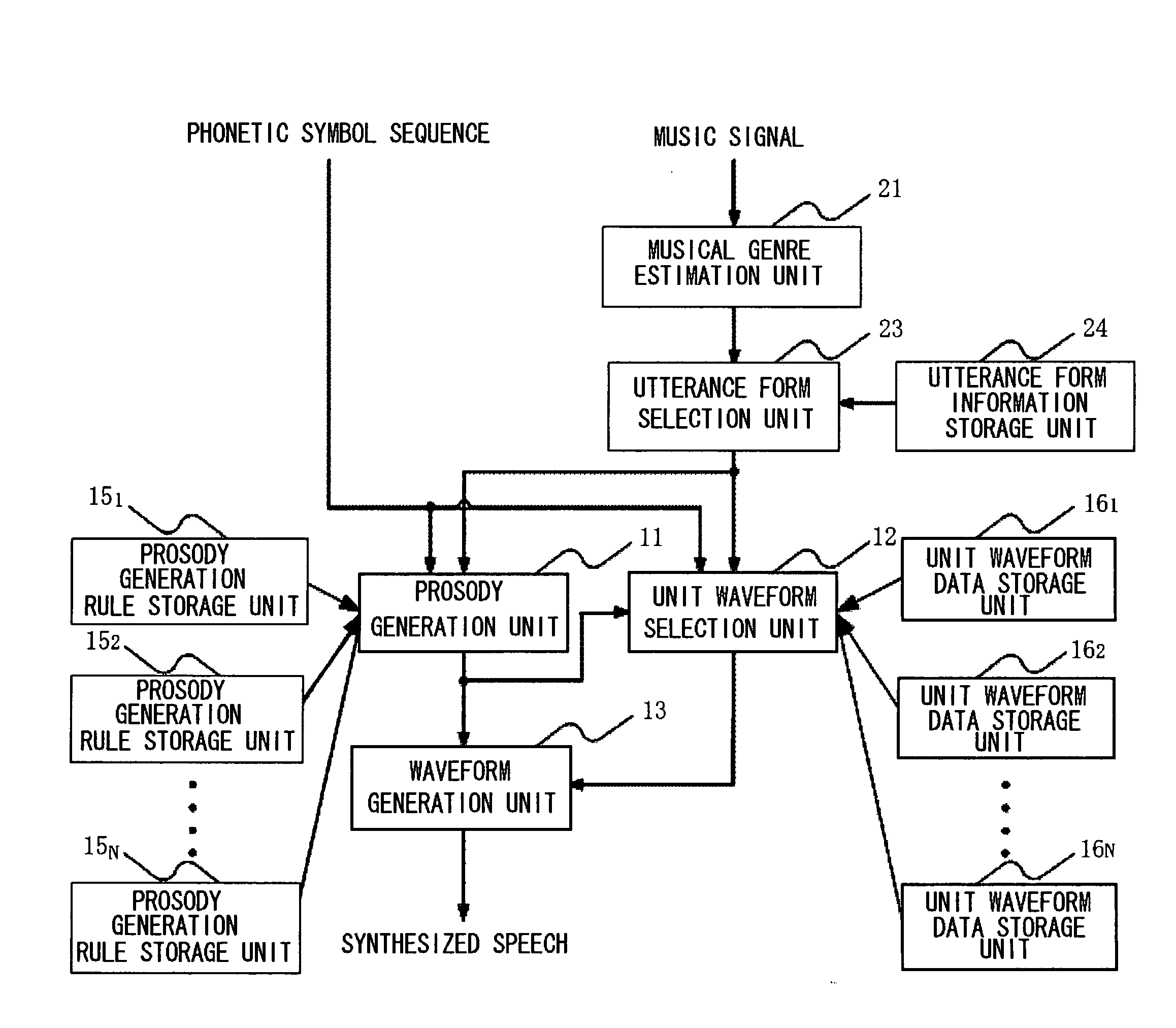 Speech Synthesizing Device, Speech Synthesizing Method, and Program