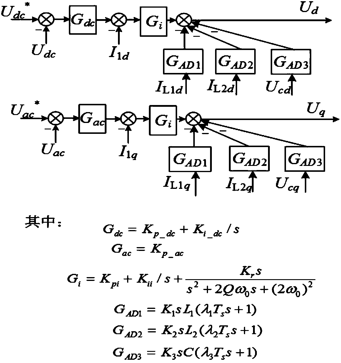 High power and high step-up ratio photovoltaic DC converter device and control method