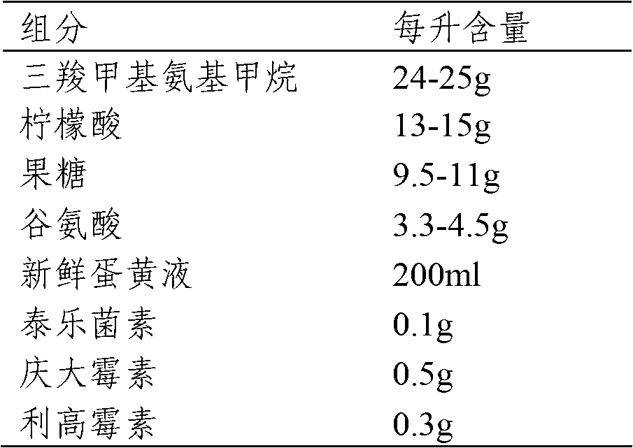 Bovine semen protective agent