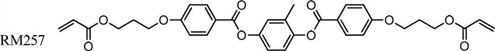 Low-wavelength dispersibility polymerizability compound, composition of compound and application of compound