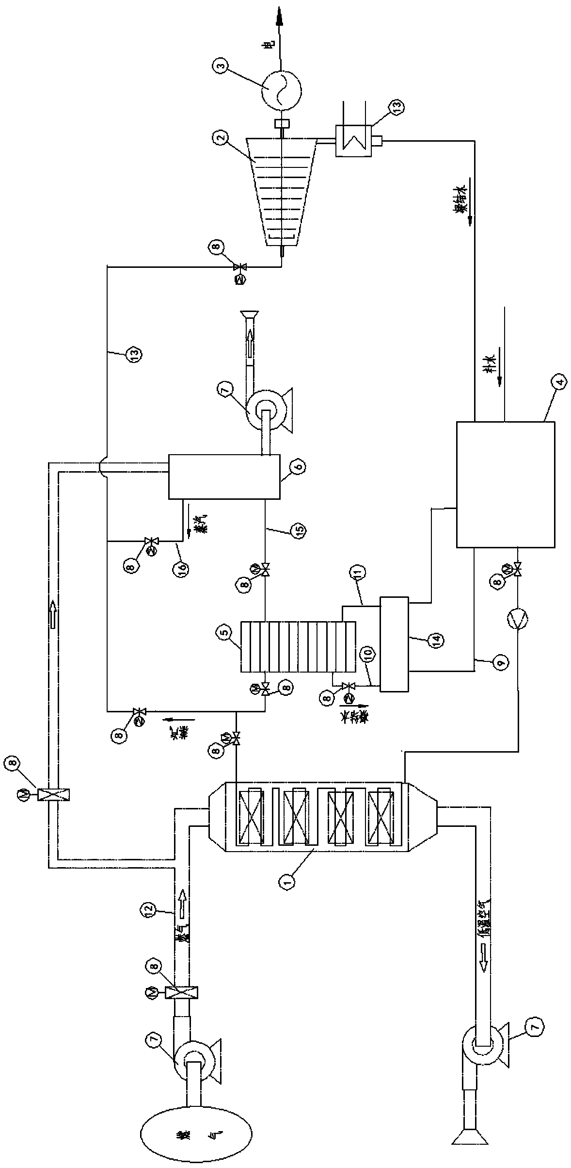 Heat accumulation system combining auxiliary heating device, heat accumulation device and solid heat accumulation body