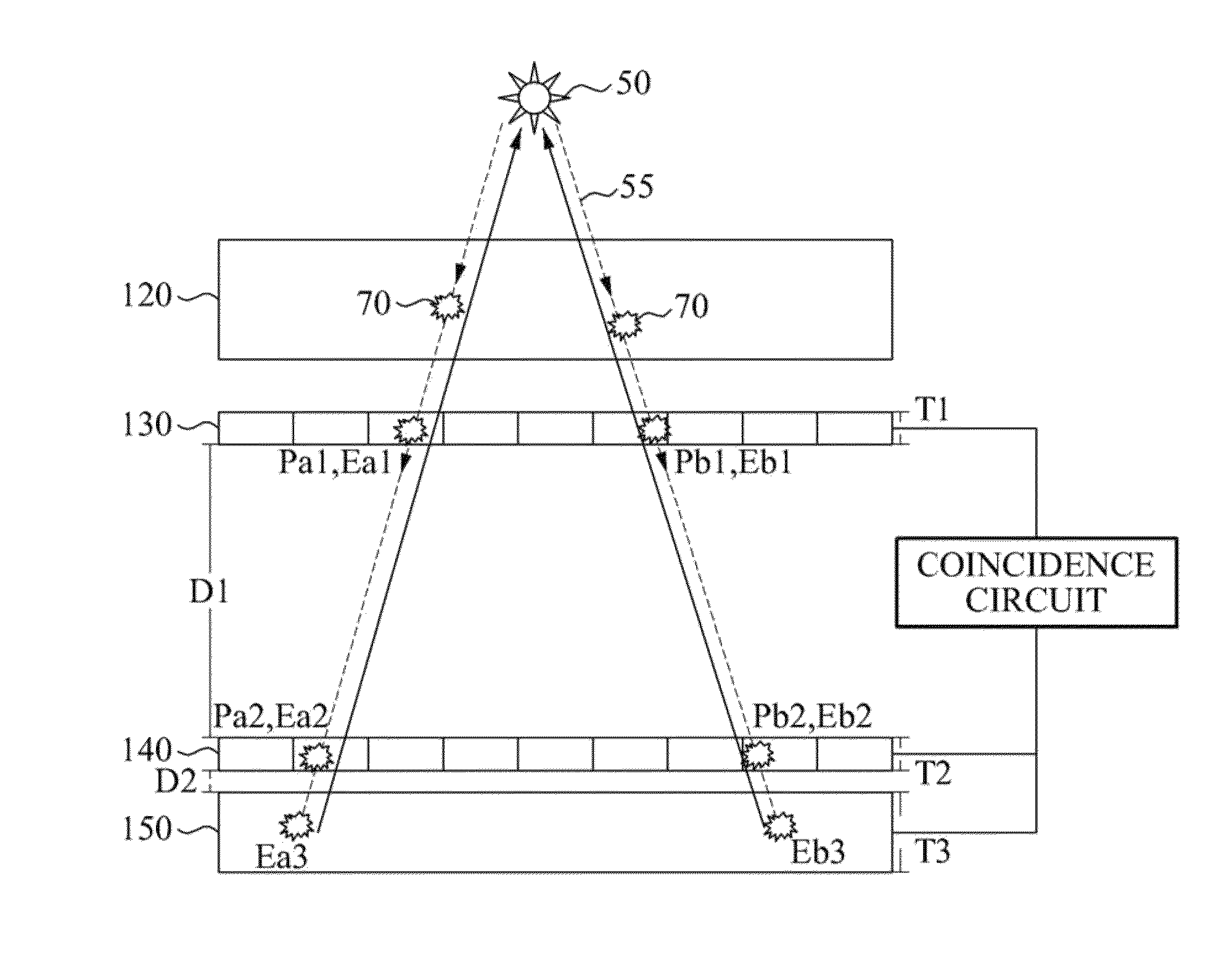 Gamma ray detecting apparatus and method for detecting gamma ray using the same